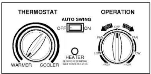 THERMOSTAT AUTO SWING OFF ON WARMER COOLER HEATER BEFORE RESTARTING WAT THREE MINUTES OPERATION HOT OFF DOWN FAN FAN LOW LOW HIGH HIGH