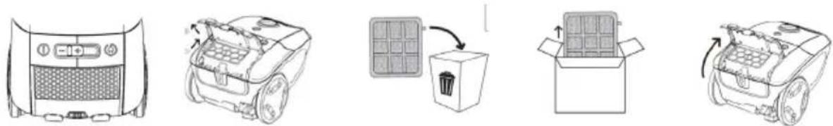 GORENJE S-Force S - Poistosuodattimen vaihtaminen - 1