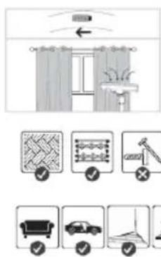 Diagram illustrating window and door layout with icons for lighting, furniture, and fixtures.