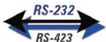 Aim TTi PLH120-P - GPIB (option G) - 1