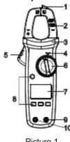 Uni-T UT204R - External Structure (Picture 1) - 1