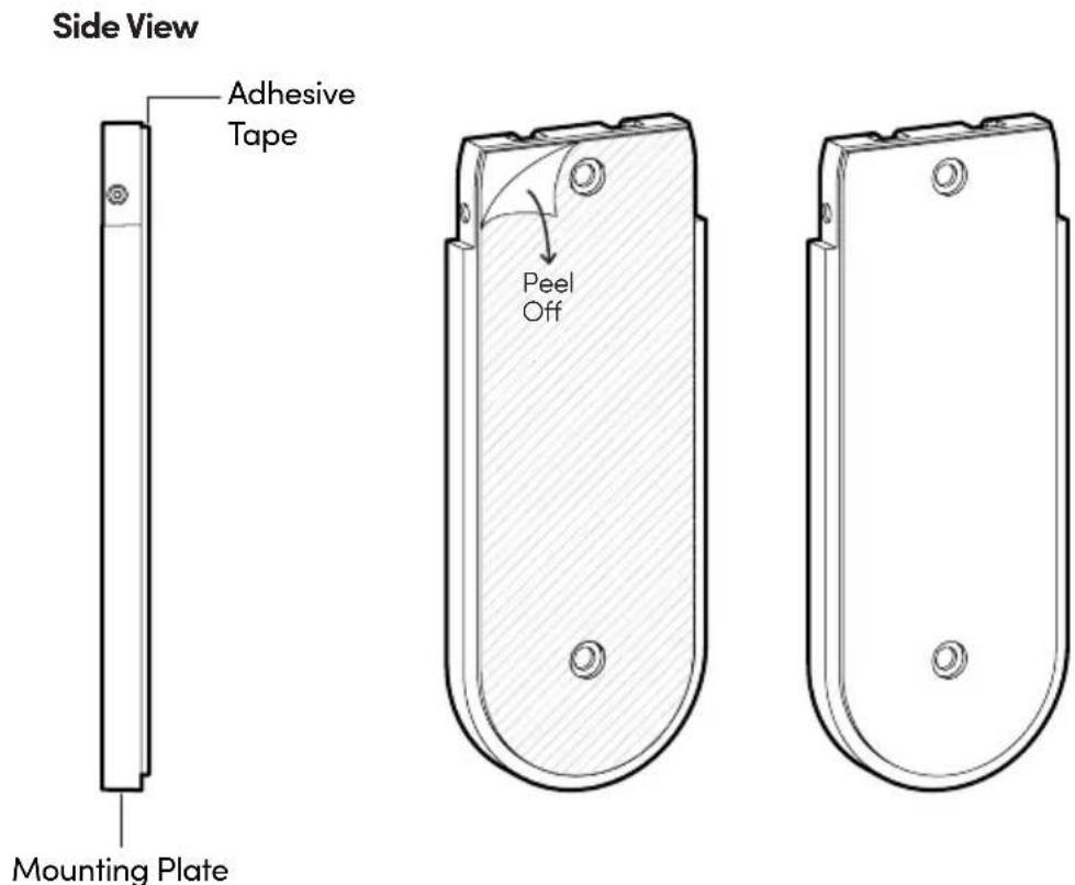Side View Adhesive Tape Mounting Plate Peel Off