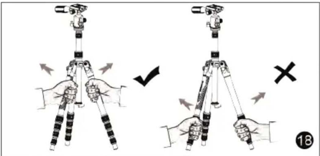 Diagram illustrating how to adjust a tripod-mounted device, showing correct and incorrect states with directional arrows.