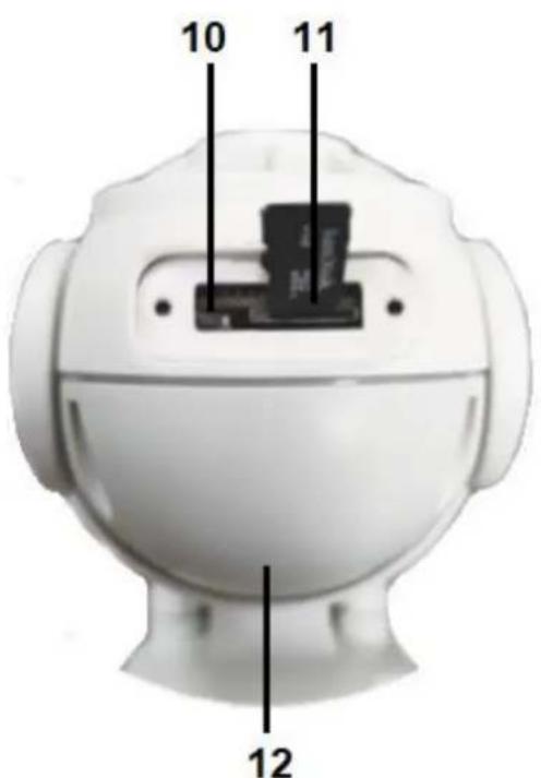 TECHNAXX TX-192 - Przegląd produktów Kamera - 2