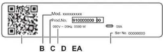 Mod. xxxxxxxxxx Prod.No. 910000000 00 000V ~ 00Hz 0000 W → COA Ser.No. 00000000 B C D EA