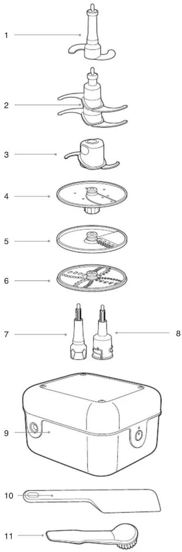 Exploded view diagram of a kitchen appliance with numbered parts for identification