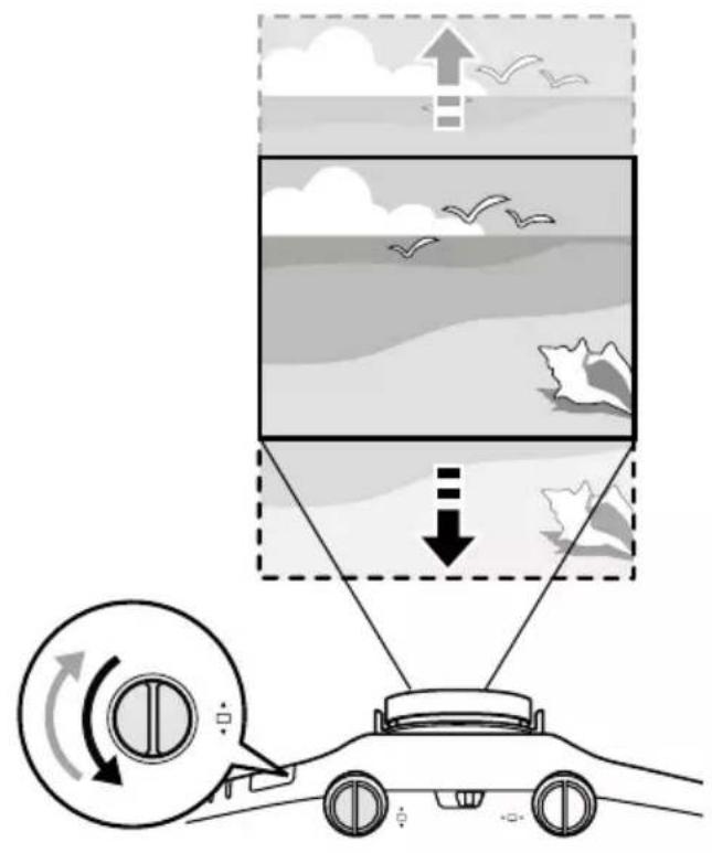 Schéma illustrant un système de surveillance du trafic aérien automobile avec des flèches directionnelles et des relevés de compteur de vitesse