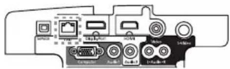 Interrupteur Port d'affichage HDMI Accueil 140MHz 140MHz 140MHz 140MHz 140MHz