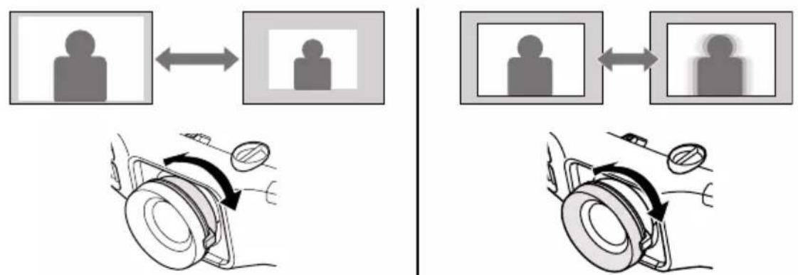graph TD A["User Group"] <--> B["User Group"] C["Camera"] --> D["Camera"] D --> E["Camera"]
