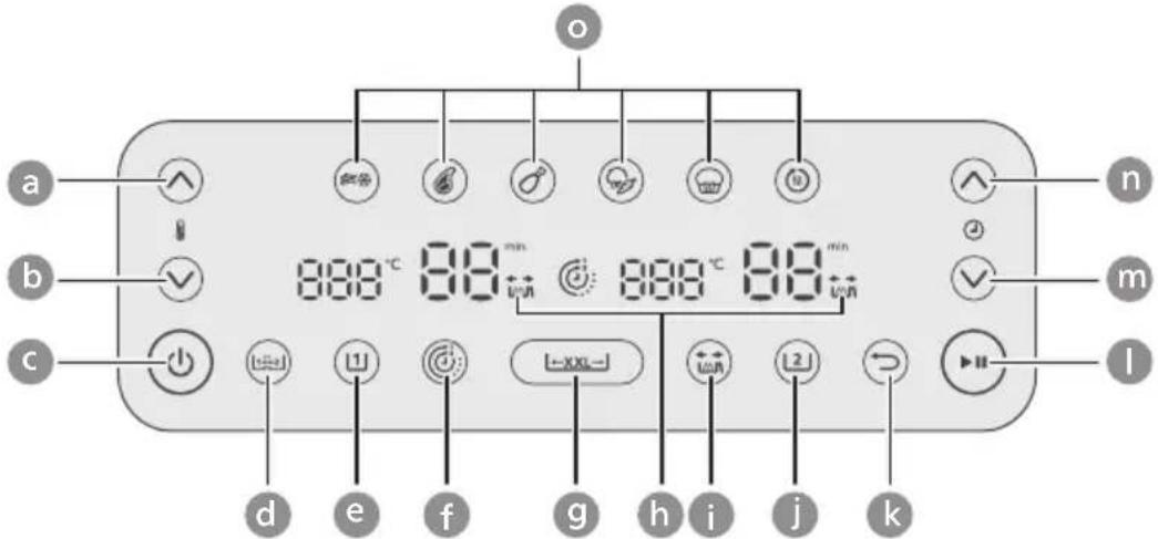 a b c d e f g h i j k n m l 888℃ 88 min 888℃ 88 min ←xx←1 ←x←2 ←y←3 ←z←4 ←w←5 ←x←6 ←y←7 ←z←8 ←w←9 ←x←10 ←y←11 ←z←12 ←w←13 ←x←14 ←y←15 ←z←16 ←w←17 ←x←18 ←y←19 ←z←20 o