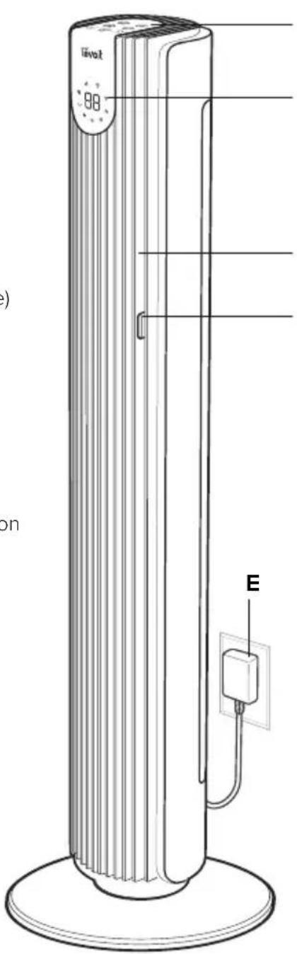 Tiévoit 88 E on