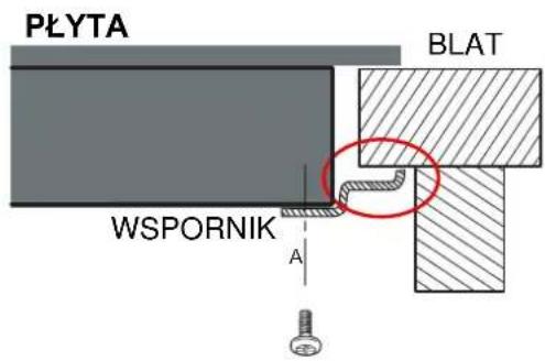 PLATE SUPPORT A COUNTERTOP