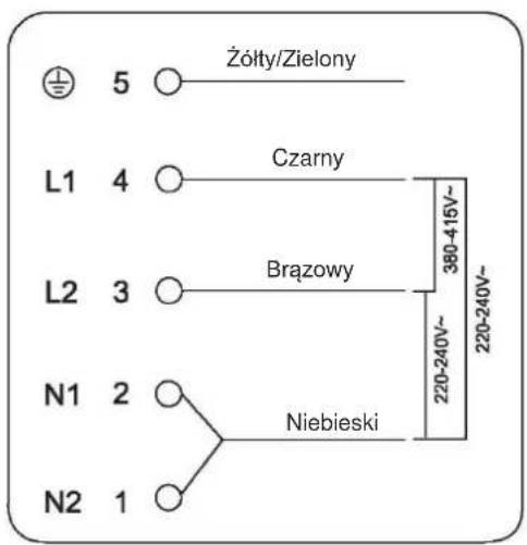 5 Żółty/Zielony L1 4 Czarny L2 3 Brązowy N1 2 Niebieski N2 1 380-415V~ 220-240V~ 220-240V~