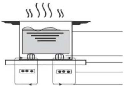 Diagram of a steam locomotive with wheels and exhaust lines, no text or symbols present.