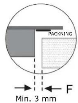 PACKNING Min. 3 mm F