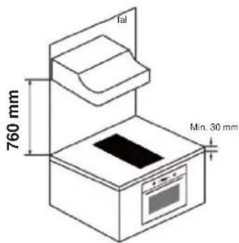 Tal 760 mm Min. 30 mm
