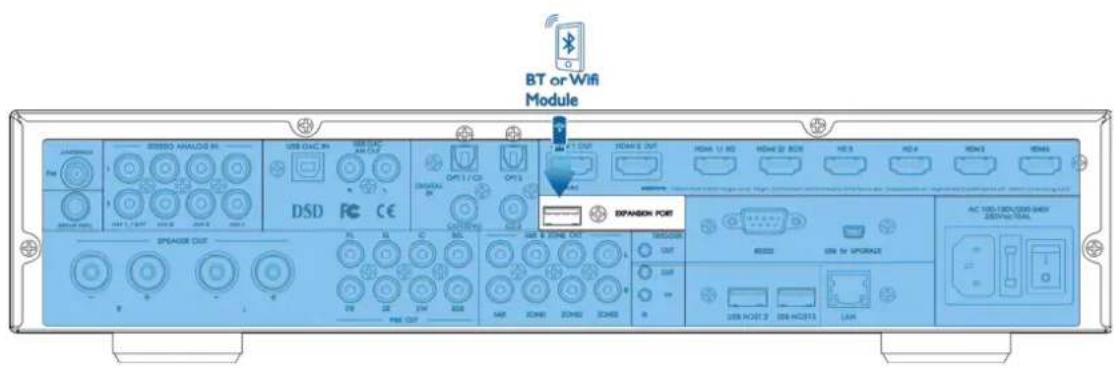 BT or Wifi Module SPEAKER OUT DSD REC CE USB DAC IN USB DAC AM/OUT OPT1 / CO OPT2 SPRING OUT OPEN FOR HDAC & OUT HDAC 12.00 HDAC 32.00 HDAC HDAC HDAC HDAC HDAC HDAC HDAC HDAC HDAC HDAC HDAC HDAC HDAC HDAC HDAC HDAC HDAC HDAC HDAC HDAC HDAC HDAC HDAC HDAC HDAC HDAC HDAC HDAC HDAC HDAC HDAC HDAC HDAC…
