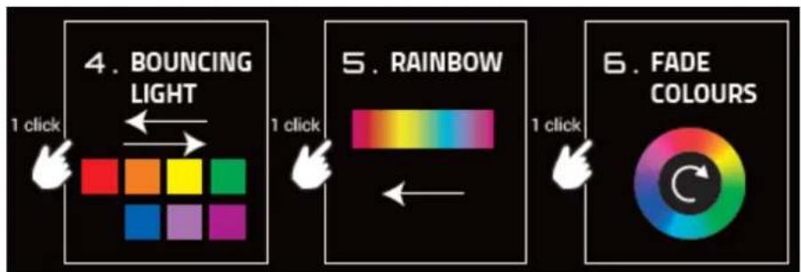 graph LR A["4. BOUNCING LIGHT"] -->|1 click| B["Color Scale"] C["5. RAINBOW"] -->|1 click| D["Color Scale"] E["6. FADE COLOURS"] -->|1 click| F["Color Scale"]