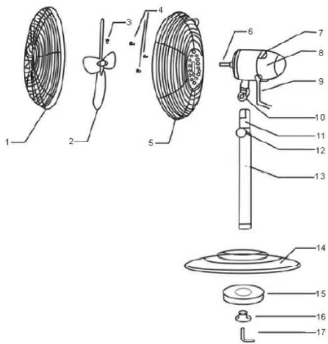 Technical diagram of a fan assembly with numbered parts for identification