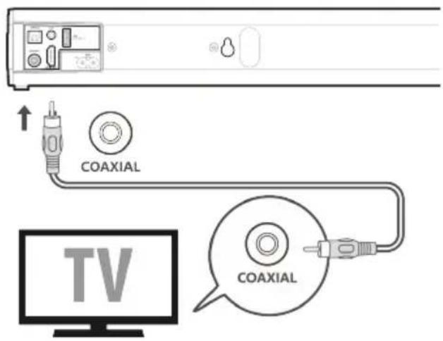 COAXIAL TV COAXIAL