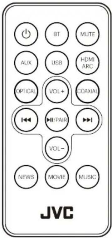 BT MUTE AUX USB HDMI ARC OPTICAL VOL+ COAXIAL I/PAIR VOL- NEWS MOVIE MUSIC JVC