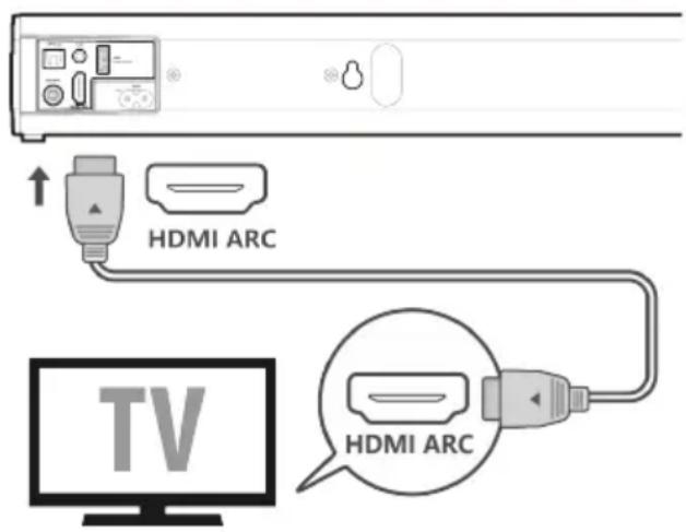 HDMI ARC HDMI ARC TV