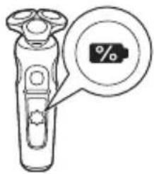 %