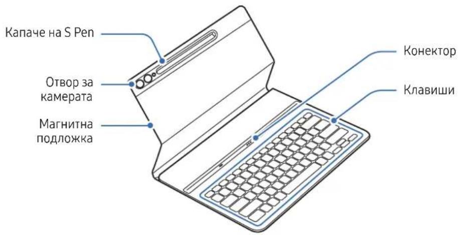 SAMSUNG EF-DX720 - ▶ EF-DX725, EF-DX825, EF-DX925: - 7