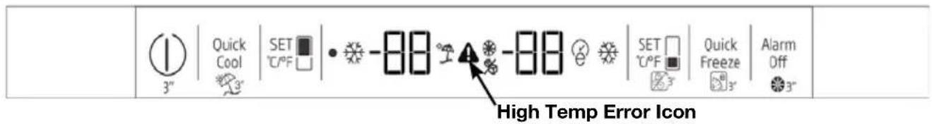 3" | Quick Cool | SET °C/°F | -88 °C -88 | SET °C/°F | Quick Freeze | Alarm Off High Temp Error Icon