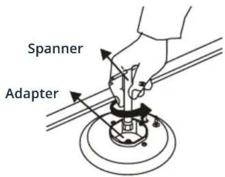 Spanner, adapter