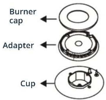 Burner cap, adapter, cup