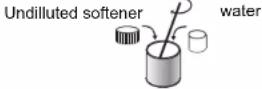 PANASONIC NA-128XB1 - Fabric Softener - 1