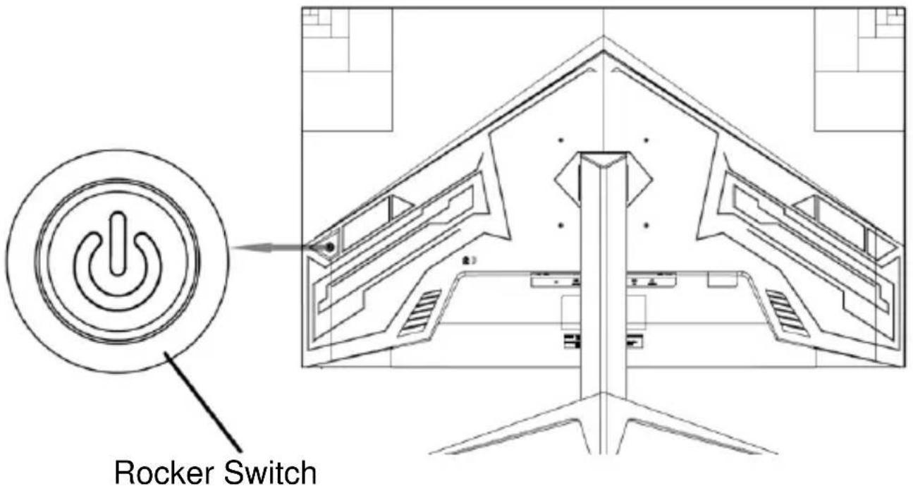 Rocker Switch