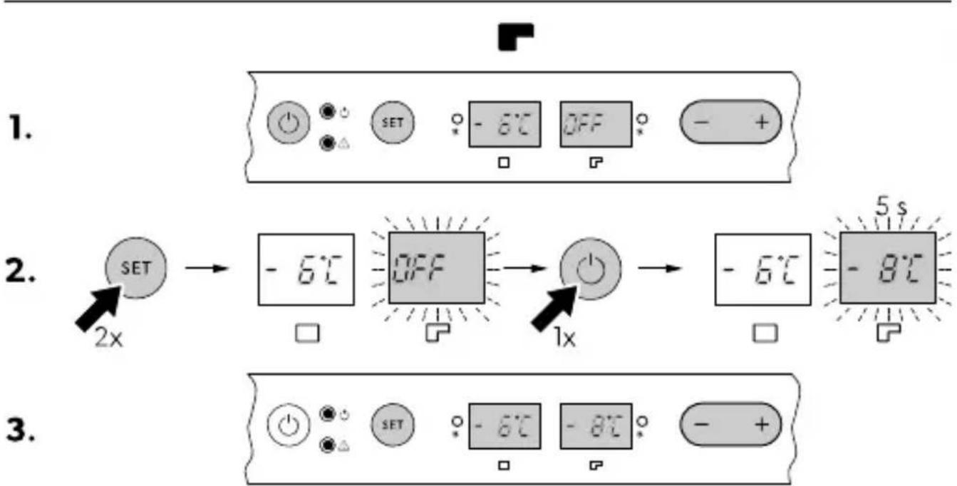 graph TD A["1. SET"] --> B["2x"] B --> C["SET -6°C"] C --> D["OFF 1x"] D --> E["5s -6°C"] E --> F["SET -8°C"]