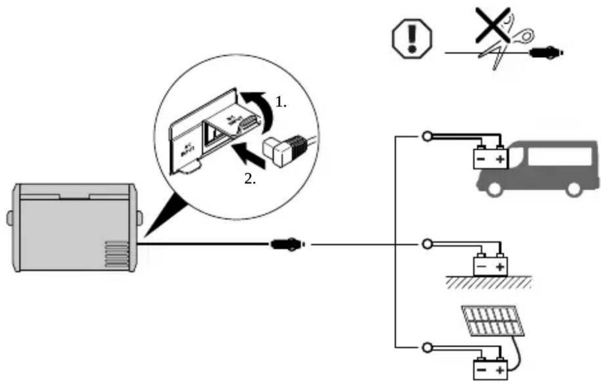 graph TD A["Electric Vehicle"] --> B["Battery"] B --> C["Car"] C --> D["Solar Panel"] D --> E["Battery"] style A fill:#f9f,stroke:#333 style B fill:#ccf,stroke:#333 style C fill:#cfc,stroke:#333 style D fill:#fcc,stroke:#333 style E fill:#ffc,stroke:#333