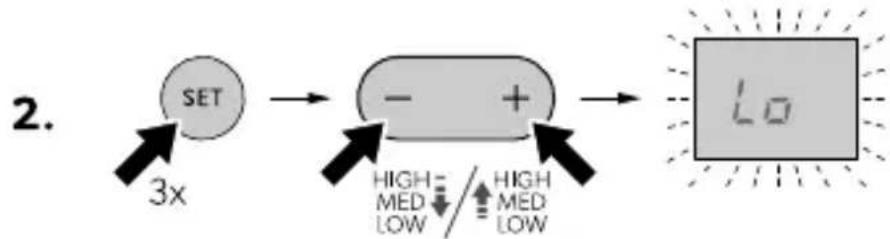 graph LR A["SET"] --> B["-"] B --> C["100% Signal"] D["3x"] --> A E["HIGH= HIGH\nMED↓/↓\NED\nLOW"] --> B F["High\nMED\nLOW"] --> B