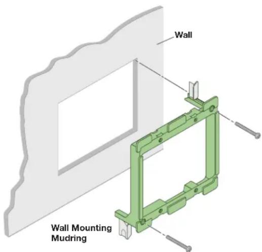 Wall Wall Mounting Mudring
