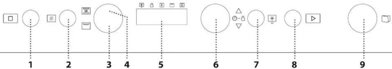 graph TD 1["Circle"] --> 2["Circle"] 2 --> 3["Circle"] 3 --> 4["Circle"] 4 --> 5["Rectangle"] 5 --> 6["Circle"] 6 --> 7["Circle"] 7 --> 8["Circle"] 8 --> 9["Circle"]