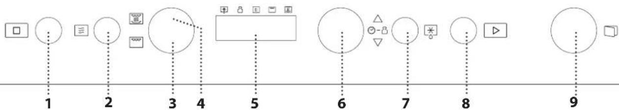 graph TD 1["Step 1"] --> 2["Step 2"] 2 --> 3["Step 3"] 3 --> 4["Step 4"] 4 --> 5["Step 5"] 5 --> 6["Step 6"] 6 --> 7["Step 7"] 7 --> 8["Step 8"] 8 --> 9["Step 9"]