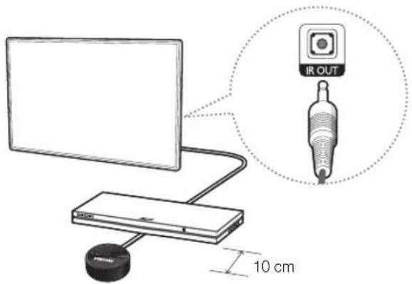 IR OUT 10 cm