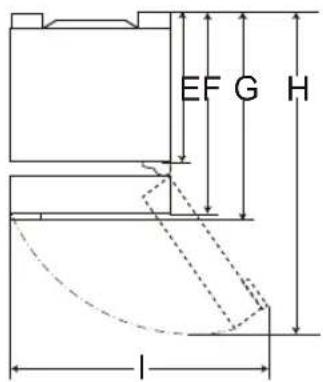 EF G H I