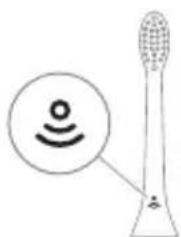 PHILIPS Sonicare 6500 Series HX7410 - Технология BrushSync - 1