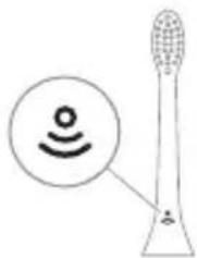 PHILIPS Sonicare 6500 Series HX7410 - Technologia BrushSync - 1