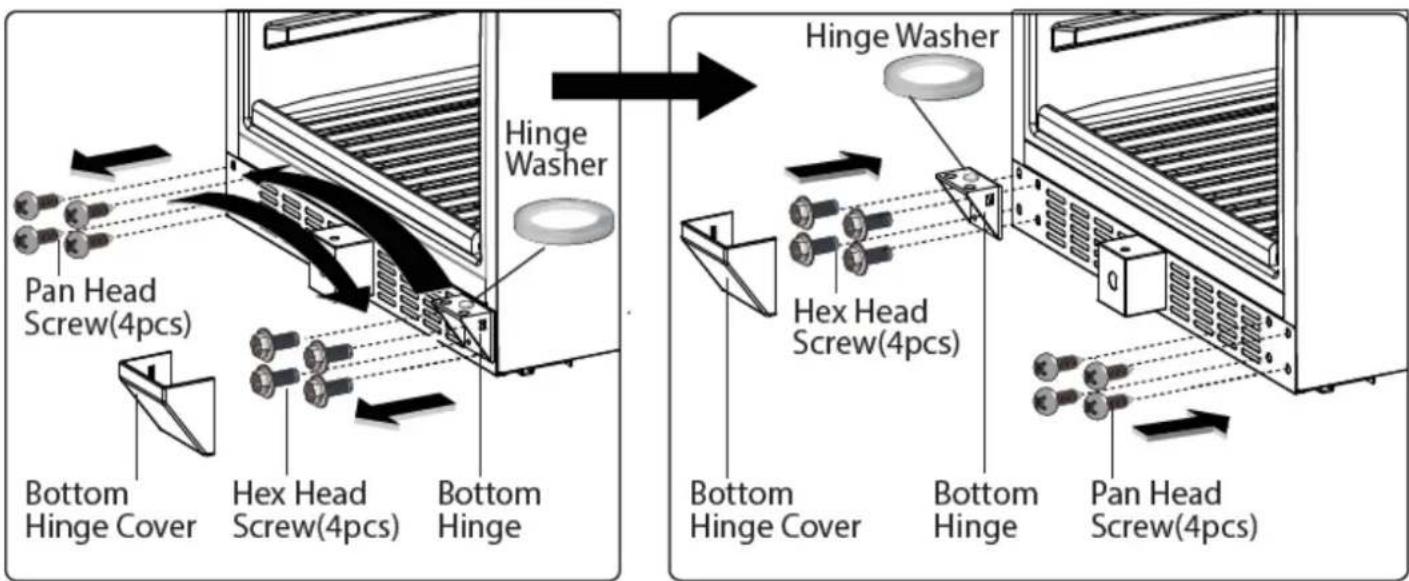 graph TD A["Hinge Washer"] --> B["Pan Head Screw(4pcs)"] A --> C["Hex Head Screw(4pcs)"] A --> D["Bottom Hinge Cover"] A --> E["Bottom Hinge"] F["Hinge Washer"] --> G["Hex Head Screw(4pcs)"] F --> H["Bottom Hinge Cover"] F --> I["Bottom Hinge"] F --> J["Pan Head Screw(4pcs)"]