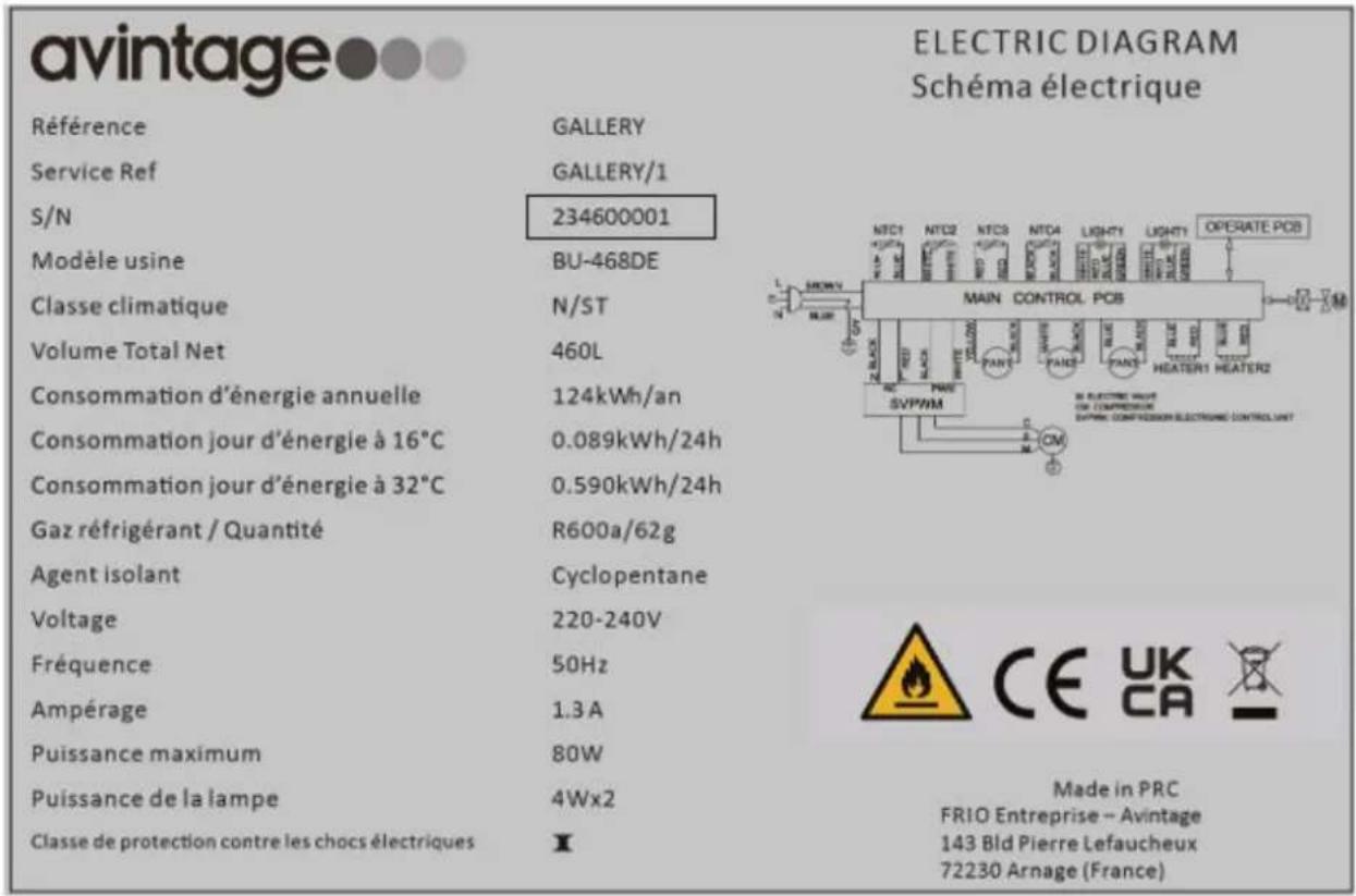 AVINTAGE GALLERY - DATOS TÉCNICOS - 1
