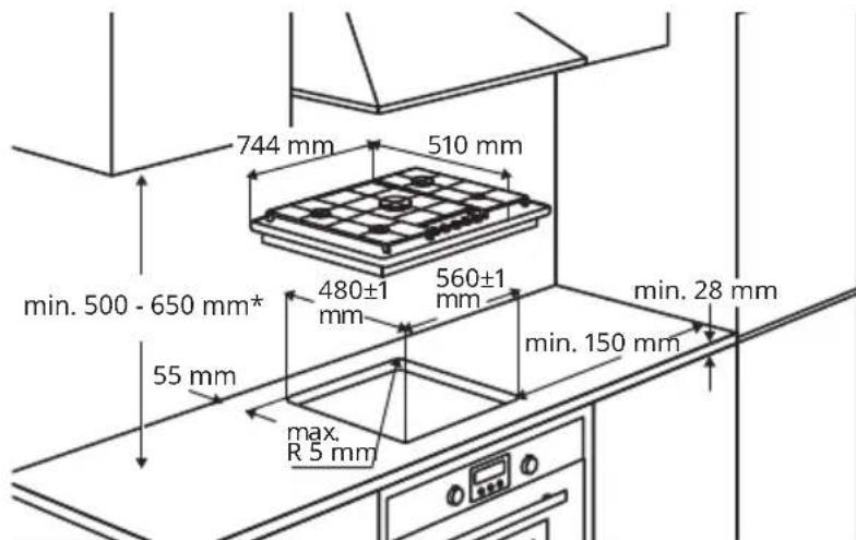 744 mm 510 mm min. 500 - 650 mm* 480±1 mm 560±1 mm min. 28 mm 55 mm max. R 5 mm min. 150 mm