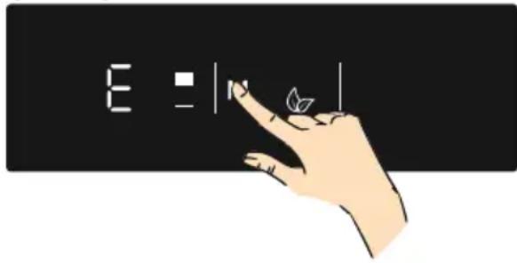E : |n|