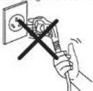Khind WM120B - Safety Precaution Information - 5