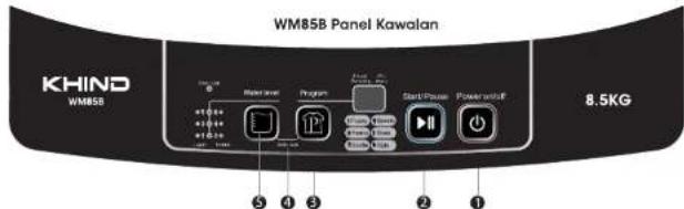 WM85B Panel Kawalan KHIND WM85B 8,5KG 1 2 3 4 5 6 Program Start Power Power input Power input