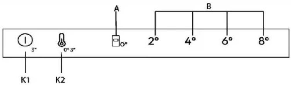 CANDY ECN2CQTEB206 - Panel s displejom - 1